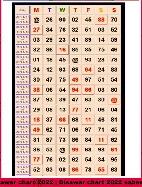 satta king monthly|satta king desawar result.